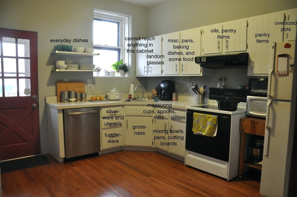kitchen sinks cabinets corner kitchen sink designs images the kitchen sink base cabinet dimensions