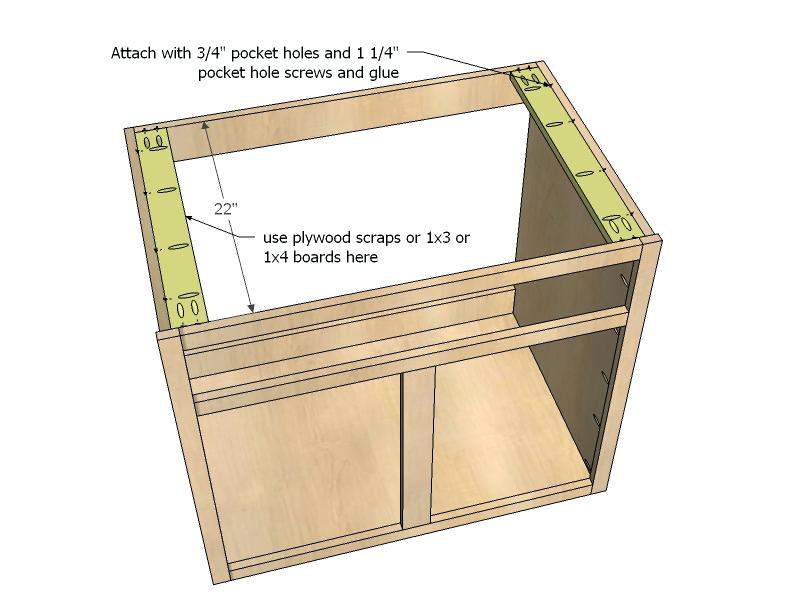 kitchen sinks cabinets white kitchen cabinet sink base full overlay face frame projects typical kitchen sink cabinet dimensions
