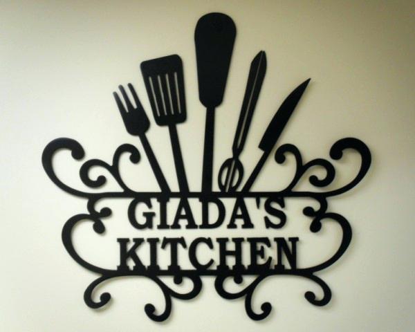 kitchen wall plaques metal wall plaques for kitchen enchanting wall art designs kitchen wall art decor kitchen metal wall metal kitchen wall plaques